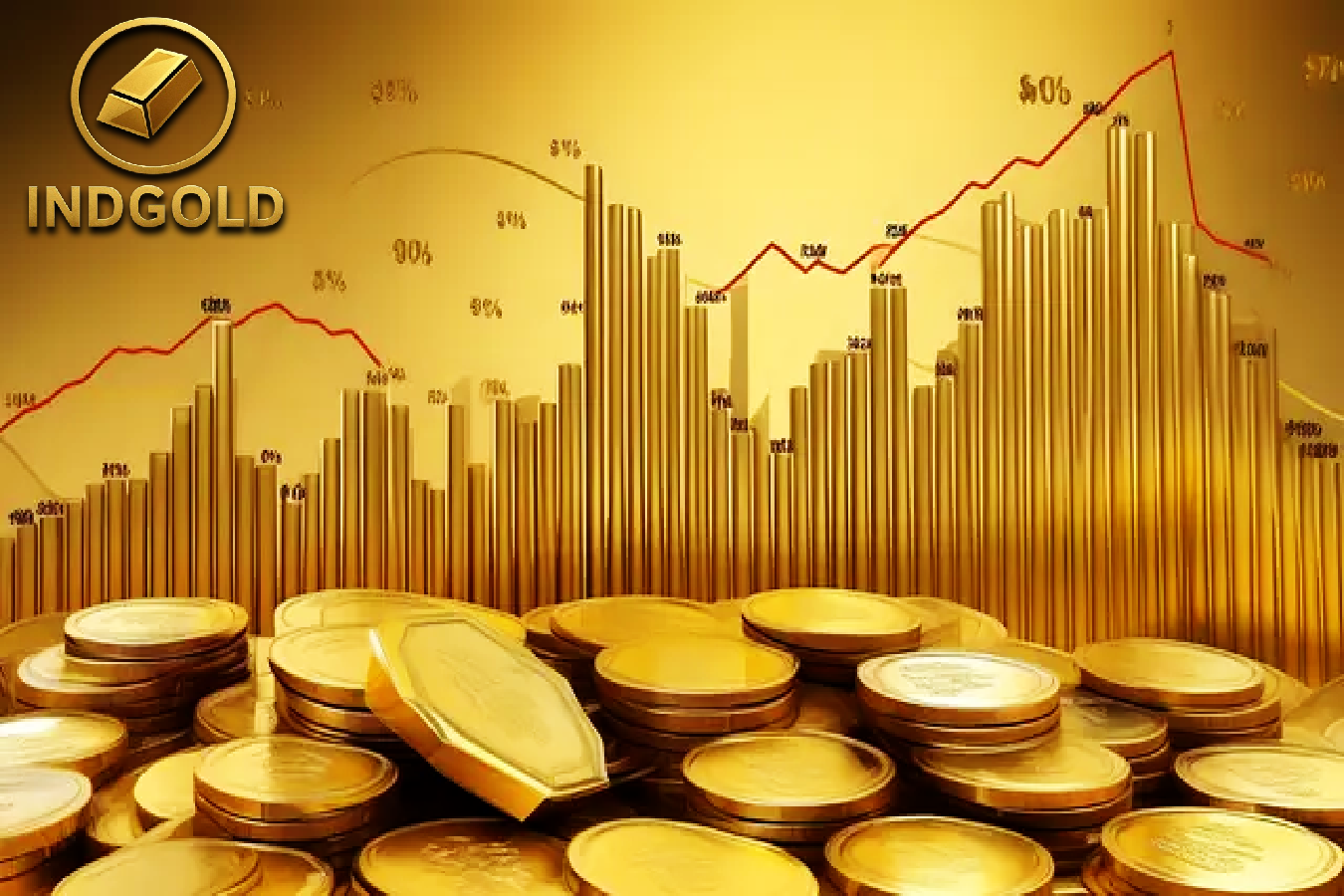 Harga Emas Turun di Tengah Kesepakatan Tarif Dagang AS