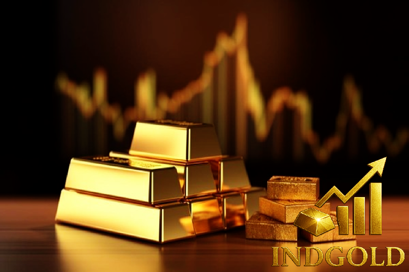 Emas Hadapi Pekan Maha Berat : Jangankan US$3.500, Bertahan pun Sulit