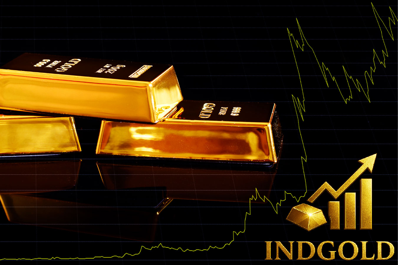 Prediksi Harga Emas : Siap-Siap Melonjak ke Level Tertinggi!