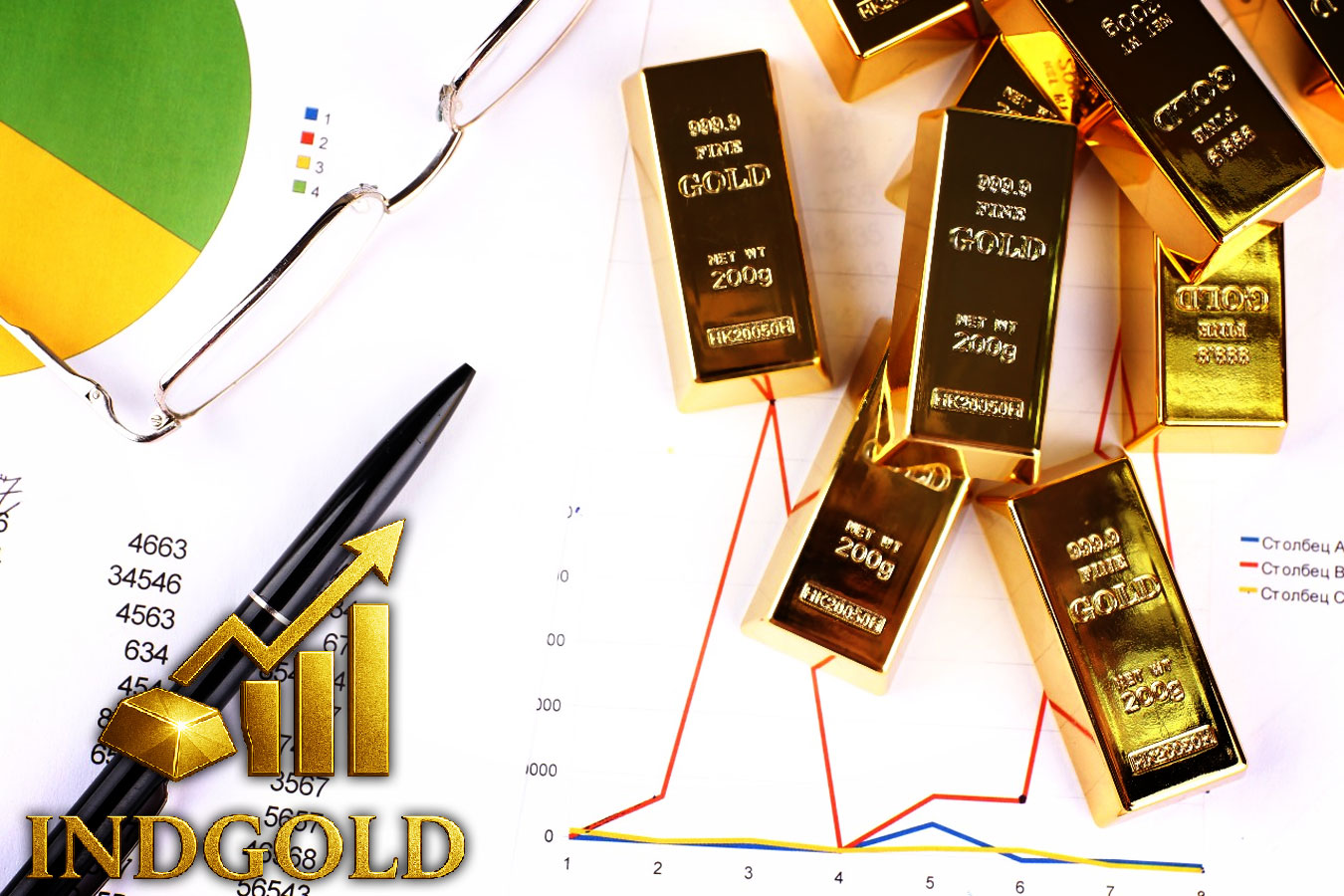 Prediksi Harga Emas : Siap-Siap Melonjak ke Level Tertinggi!